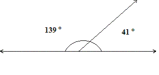 angle properties1