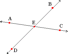 angle properties3