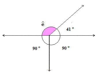 angle properties4