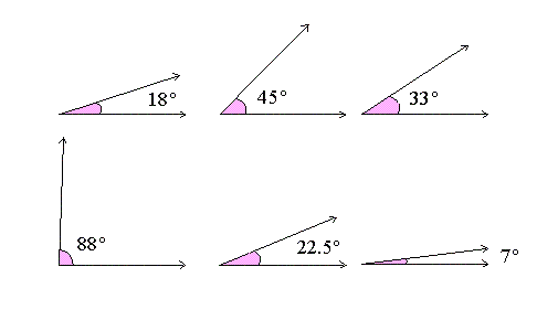 angles and measurement1