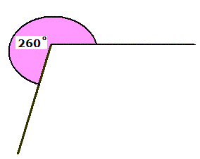 angles and measurement5
