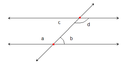 angles on parallel lines3