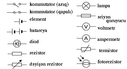 12.1_electrical_symbols